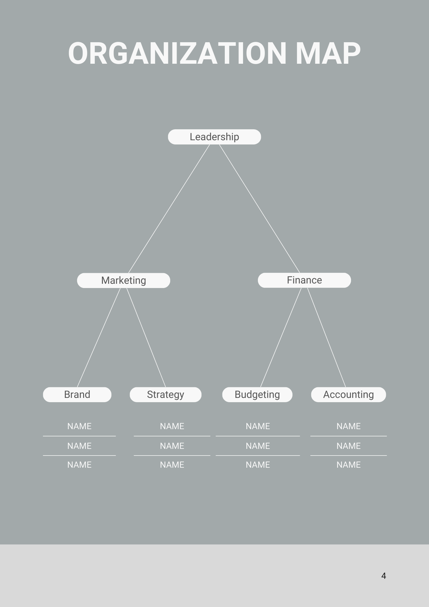 Startup Business Plan Template - Image 4